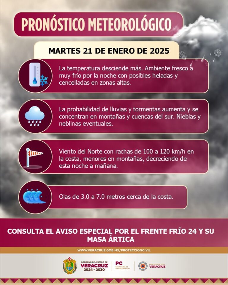 Frente Frío 24 provocará condiciones de heladas en zonas altas